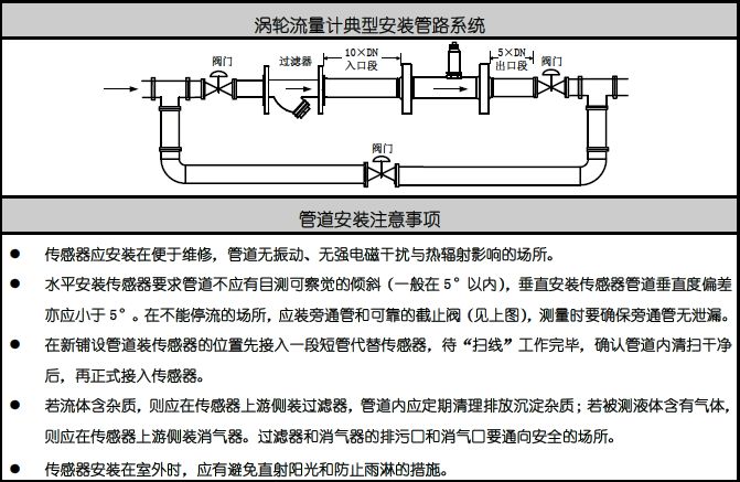 涡轮流量计安装注意事项